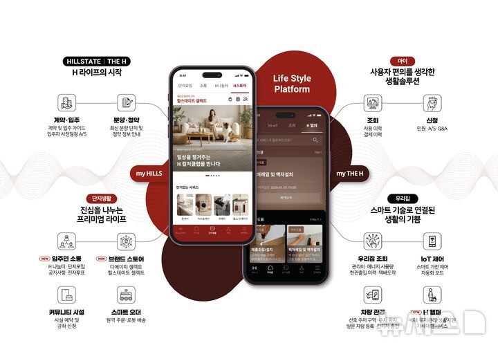 현대건설, 입주민 주거 서비스 플랫폼…향상된 기능 눈길