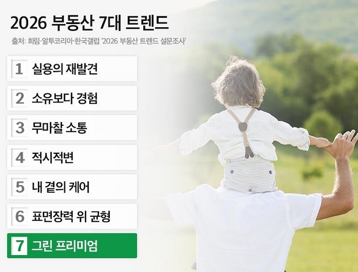 대전 문화공원 수자인, 홍보관 개관…민간공원 특례 ‘숲세권’ 단지 공급